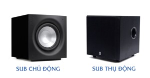 Phân biệt loa siêu trầm chủ động và thụ động