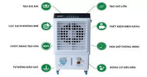 Quạt hơi nước Sanaky VH-5500AR có điểm gì vượt trội, cần cân nhắc gì thêm khi mua?