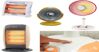 Quạt sưởi Saiko CH2000C công suất 2000W giá bao nhiêu tiền?
