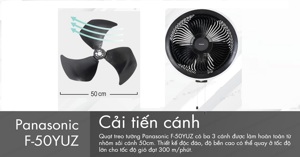 Quạt treo tường Panasonic F50YUZ có tốt không? Giá bao nhiêu?