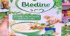 Review bột ăn dặm Bledina Pháp chi tiết thành phần, công dụng, các loại và cách pha