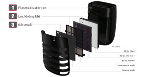 Review chi tiết về máy lọc không khí bắt muỗi Sharp FP-JM40V-B