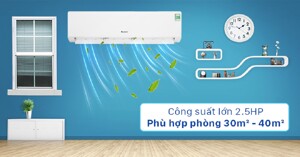 Review điều hoà Gree 24000 1 chiều GWC24KE-K6N0C4