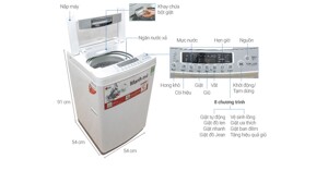 Review máy giặt LG 8 kg WF-S8019BW siêu tiết kiệm điện