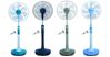 Senko DR1608 – model nổi bật của quạt cây có điều khiển