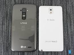 So sánh điện thoại Samsung Galaxy Note 5 và LG G Flex 2