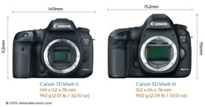 So sánh máy ảnh Canon EOS 700D và Canon EOS 5D III