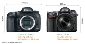 So sánh máy ảnh Canon EOS 700D và Nikon D7100