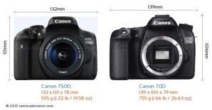 So sánh máy ảnh Canon EOS 70D và Canon EOS 750D