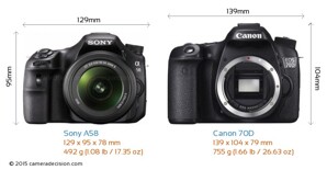 So sánh máy ảnh Canon EOS 70D và Sony A58