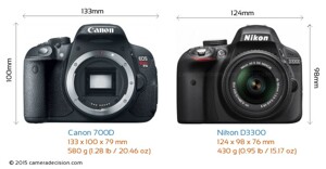 So sánh máy ảnh Canon EOS 7D và Nikon D3300