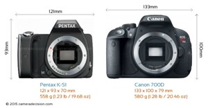 So sánh máy ảnh Canon EOS 7D và Pentax K-S1
