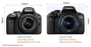 So sánh máy ảnh Nikon D3300 và Canon EOS 750D