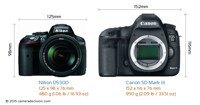 So sánh máy ảnh Nikon D5300 và Canon EOS 5Ds