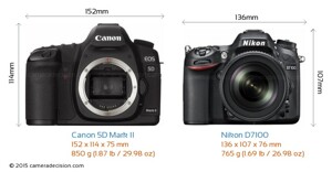 So sánh máy ảnh Nikon D7100 và Canon EOS 5Ds