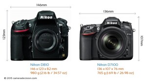 So sánh máy ảnh Nikon D7100 và Nikon D810