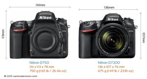 So sánh máy ảnh Nikon D7200 và Nikon D750