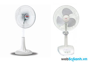 So sánh quạt tích điện Sunhouse SH762 và quạt tích điện Saiko RF-930