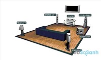 So sánh sự khác biệt giữa âm thanh Mono và Stereo