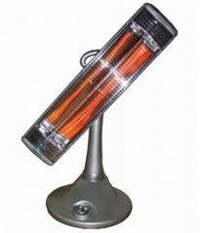 Tiết kiệm điện với quạt sưởi Philiger NS-900C-RC