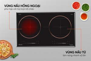 Tìm hiểu chi tiết về bếp điện từ đôi Sunhouse Mama MMB82041-TMD