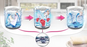 Tìm hiểu về công nghệ đấm nước và 3 mâm giặt phụ Punch+3 trên máy giặt lồng đứng LG