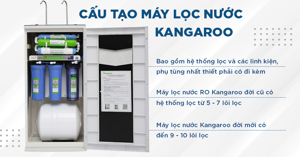 Tìm hiểu về sơ đồ máy lọc nước Kangaroo và nguyên lý hoạt động