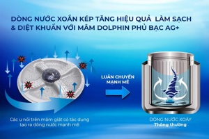 Tổng hợp 4 máy giặt Sharp 8kg mới nhất cho đầu năm 2024