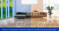 Tổng quan 4 dòng máy điều hòa Panasonic model 2022