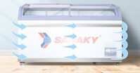 Top 3 model tủ đông Sanaky 500 lít chất lượng được người dùng ưu ái lựa chọn