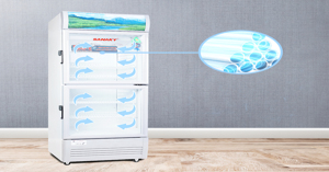 Top 3 model tủ mát Sanaky 2 cánh được người dùng yêu thích nhất 2022
