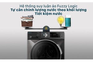 TOP 4 máy giặt Casper cửa ngang giá rẻ chỉ từ 4 triệu đồng cho gia đình đầu năm 2025