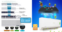 TOP 5 hãng máy lạnh có chức năng lọc không khí tốt nhất hiện nay năm 2022