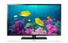Top 5 tivi 32 inch cho căn hộ của bạn