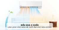 Từ A đến Z về dàn lạnh điều hòa Multi Panasonic CS-MRZ71WKH-8 2 chiều 24000BTU