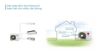 Từ A đến Z về dàn nóng điều hòa LG 18.000BTU 2 chiều inverter A3UW18GFA3