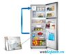 Tủ lạnh Samsung RT-38FEAKDSL bảo quản ngay cả khi cúp điện