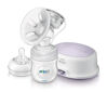 Tư vấn sử dụng máy hút sữa điện đơn Philips AVENT SCF332/01