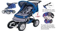 Xe đẩy Farlin BF 890B có gì khác biệt so với xe đẩy Farlin giá rẻ ?