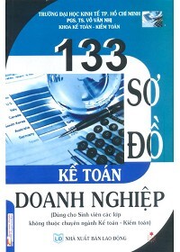 133 Sơ đồ kế toán doanh nghiệp