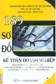 189 Sơ đồ kế toán doanh nghiệp