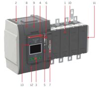 ATS TrueOne 4P ABB 1SCA153577R1001