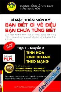 Bạn Biết Gì Về Điều Bạn Chưa Từng Biết Tinh Hoa Kinh Doanh Theo Mạng