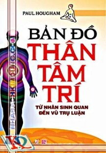 Bản đồ thân tâm trí