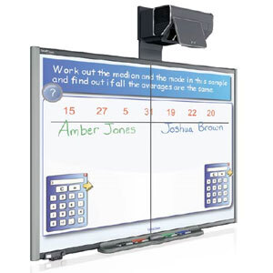 Bảng tương tác Smart Board SB685ix