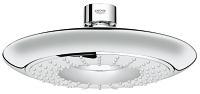 Bát sen nóng lạnh gắn trần Grohe 27437000