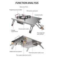 Bếp ga Glamping để bàn Naturehike NH20RJ001