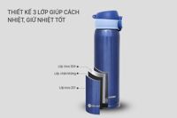 Bình giữ nhiệt inox 450ml Delites K450B38