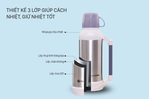 Bình thủy giữ nhiệt inox 2 lít DMX-BT012