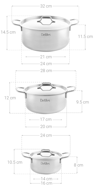 Bộ 3 nồi inox 1 đáy Delites NR002-B3